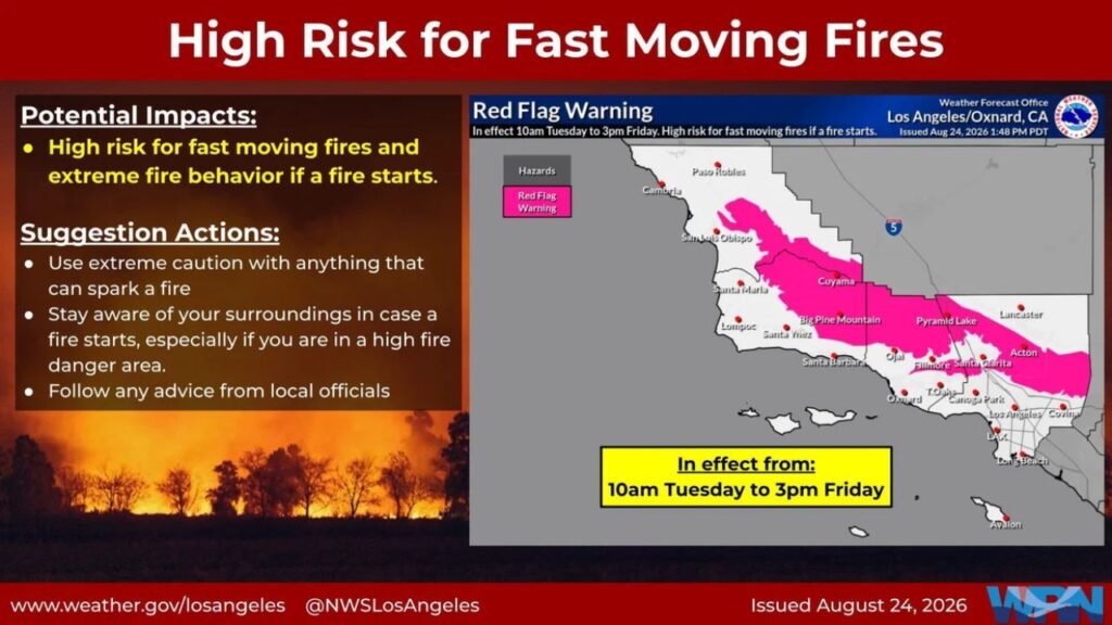 Southern California Under Red Flag Warning as Temperatures Soar Above 100 Degrees and Winds Fuel Extreme Fire Danger